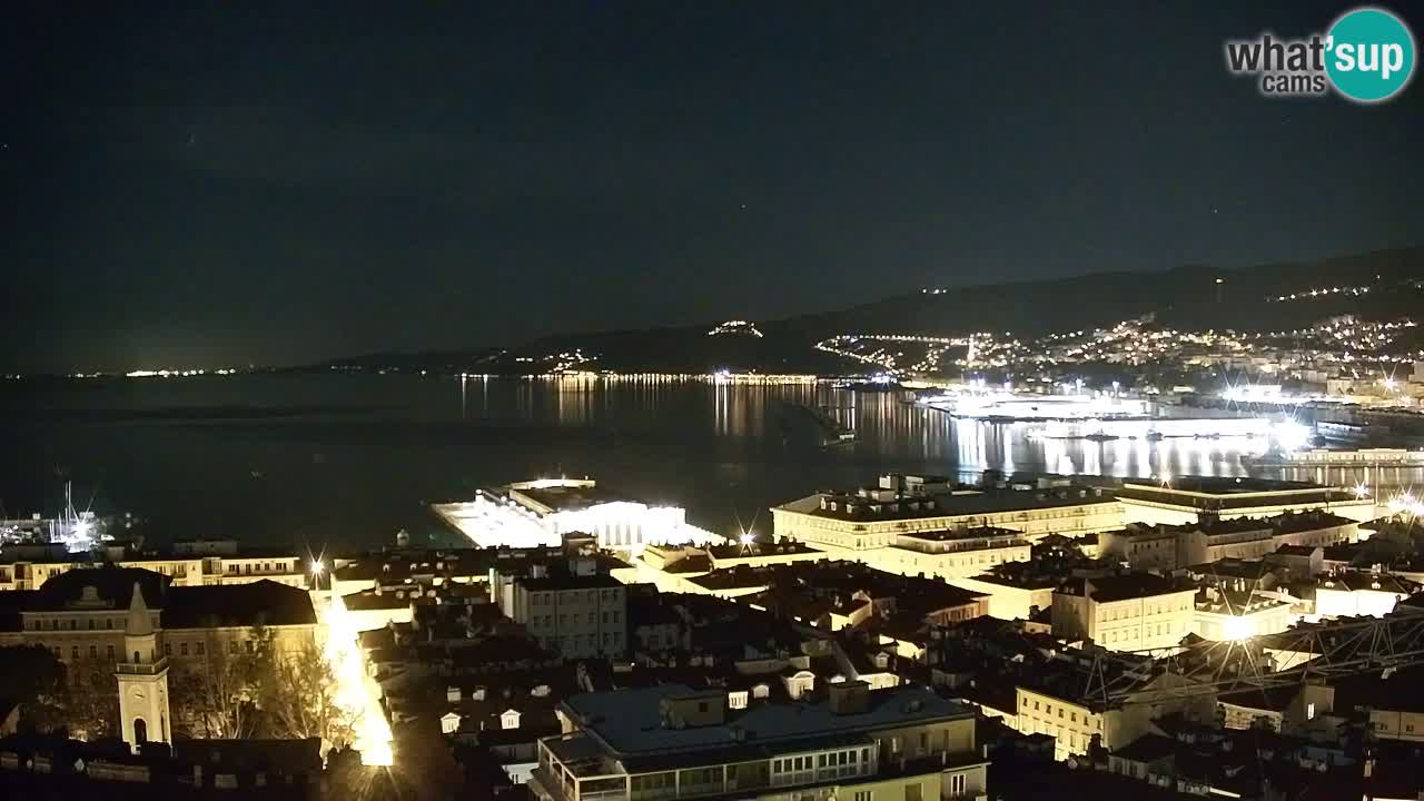 Live-Webcam Triest – Panorama der Stadt, des Golfs, der Seestation und des Schlosses Miramare