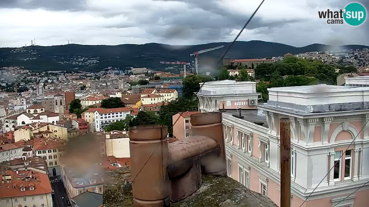 Live webcam Trieste – Panorama della città, del Golfo, stazione marittima e del castello di Miramare