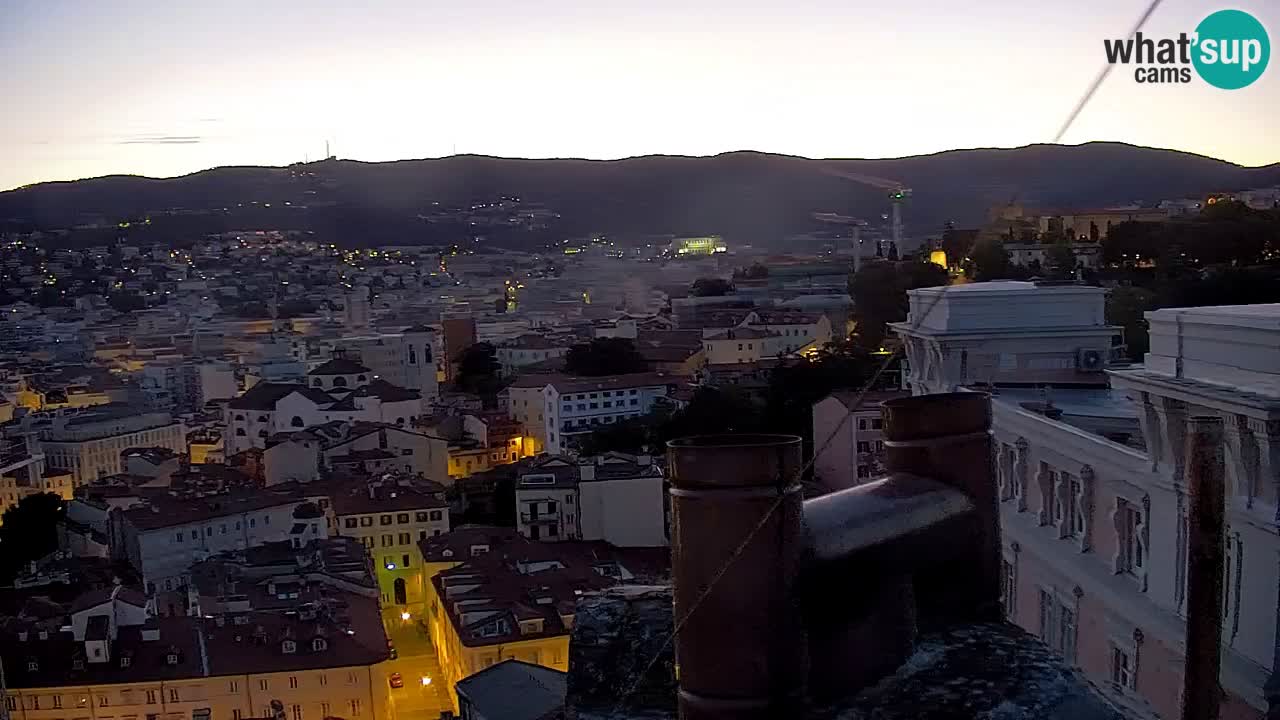 Live-Webcam Triest – Panorama der Stadt, des Golfs, der Seestation und des Schlosses Miramare