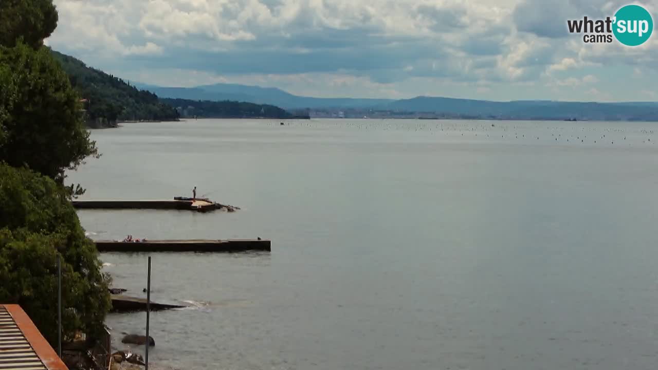 Webcam du restaurant BellaRiva | Côte de Trieste – vue sur le château de Miramare