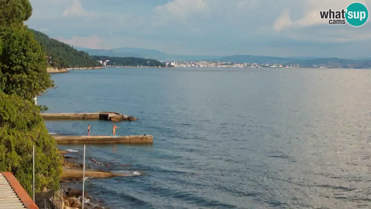 Webcam BellaRiva restaurant | Trieste coast – view to Miramare castle