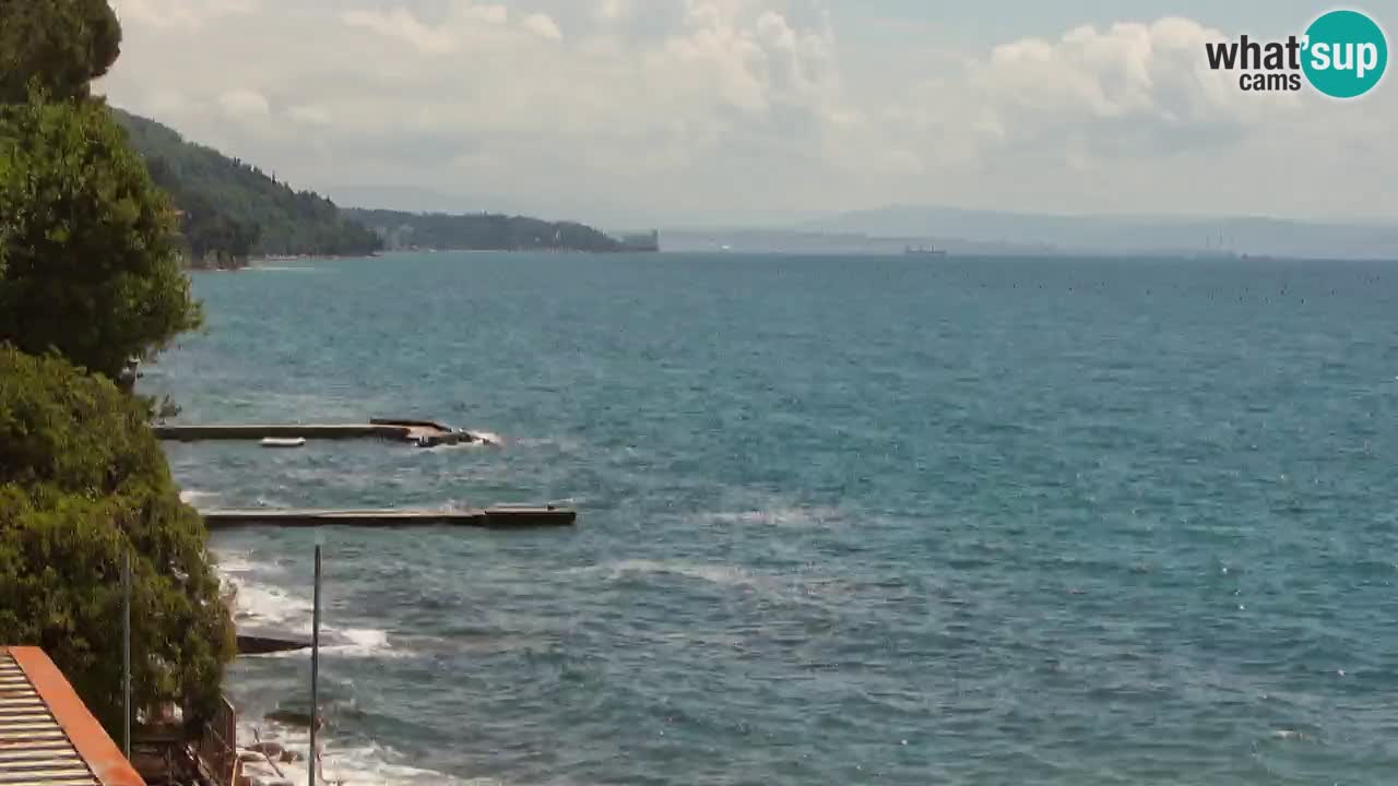 Webcam Restaurant BellaRiva | Küste von Triest – Blick auf das Schloss Miramare
