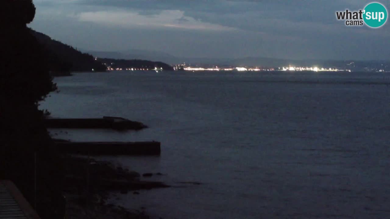 Webcam BellaRiva restaurant | Trieste coast – view to Miramare castle