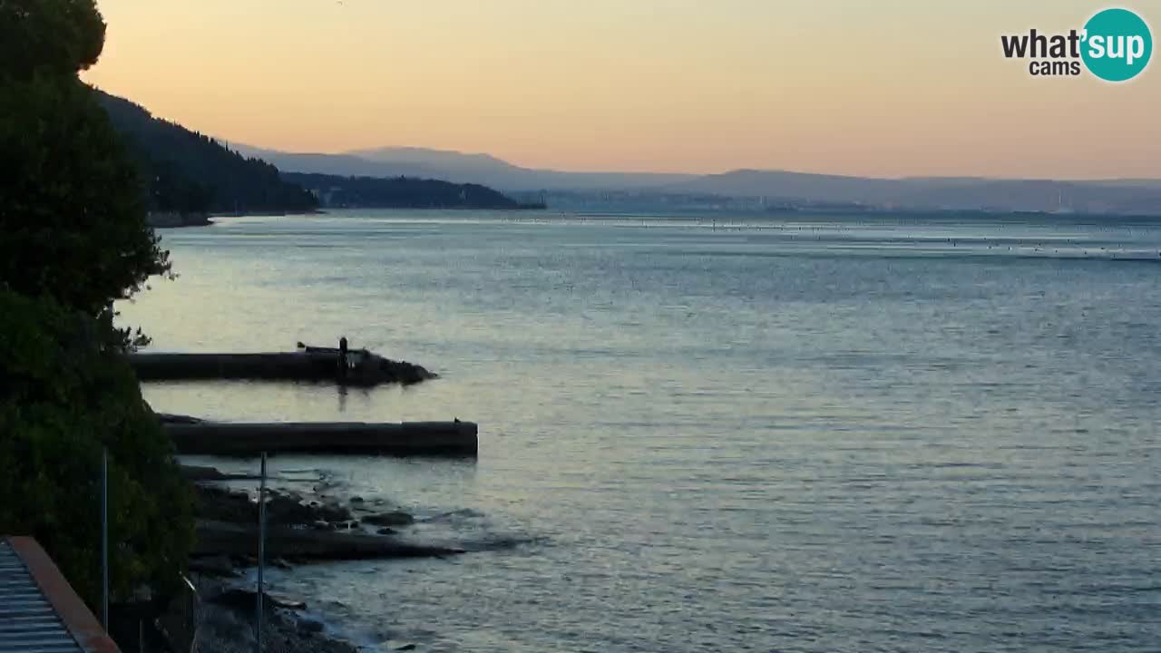 Webcam del restaurante BellaRiva | Costa de Trieste – vista hacia el castillo de Miramare