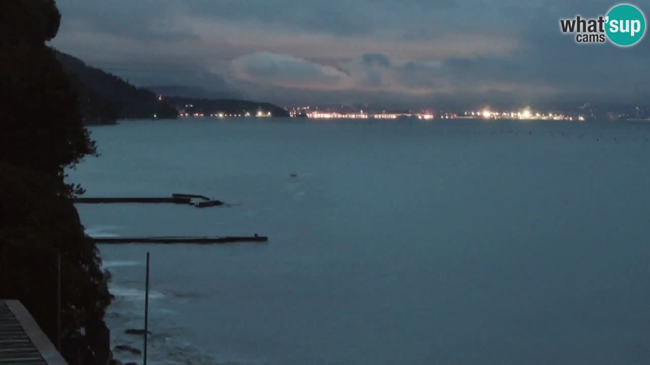 Webcam del restaurante BellaRiva | Costa de Trieste – vista hacia el castillo de Miramare