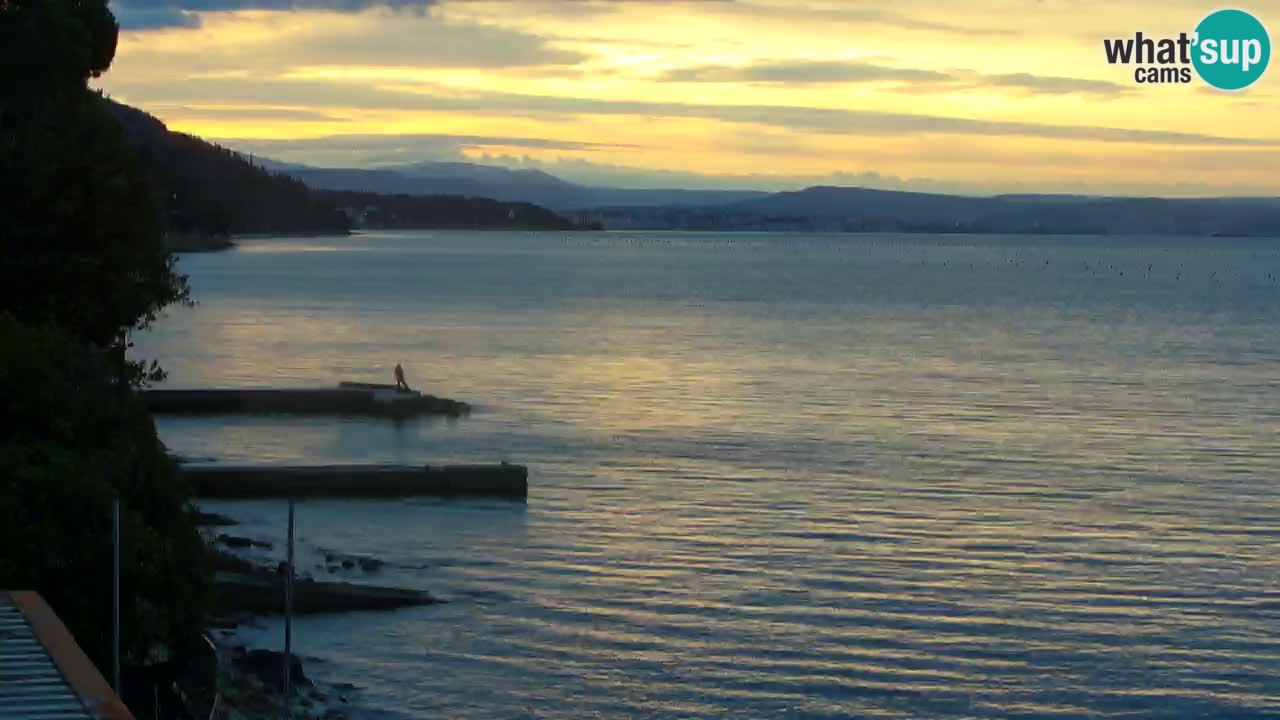 Webcam du restaurant BellaRiva | Côte de Trieste – vue sur le château de Miramare