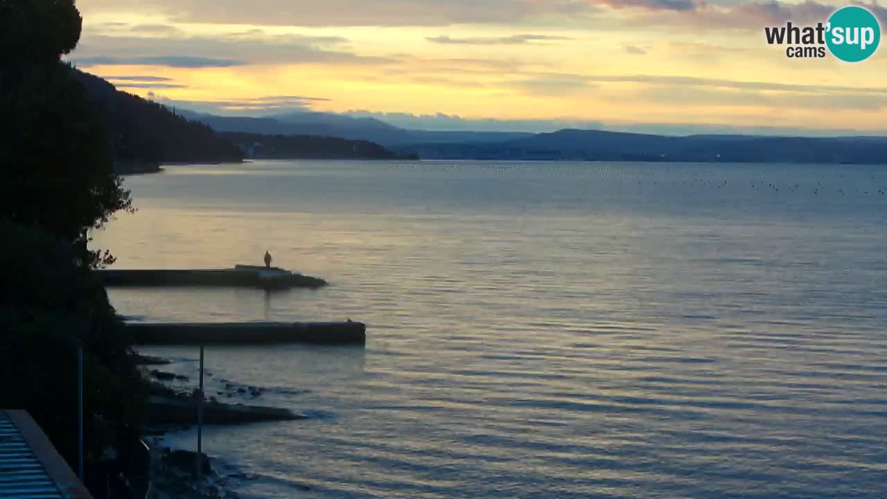 Webcam du restaurant BellaRiva | Côte de Trieste – vue sur le château de Miramare