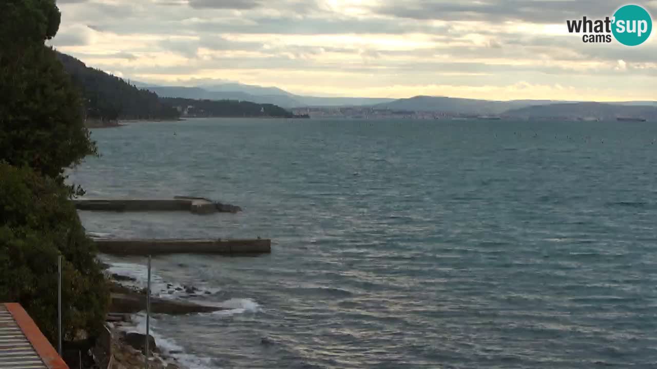 Webcam BellaRiva restaurant | Trieste coast – view to Miramare castle