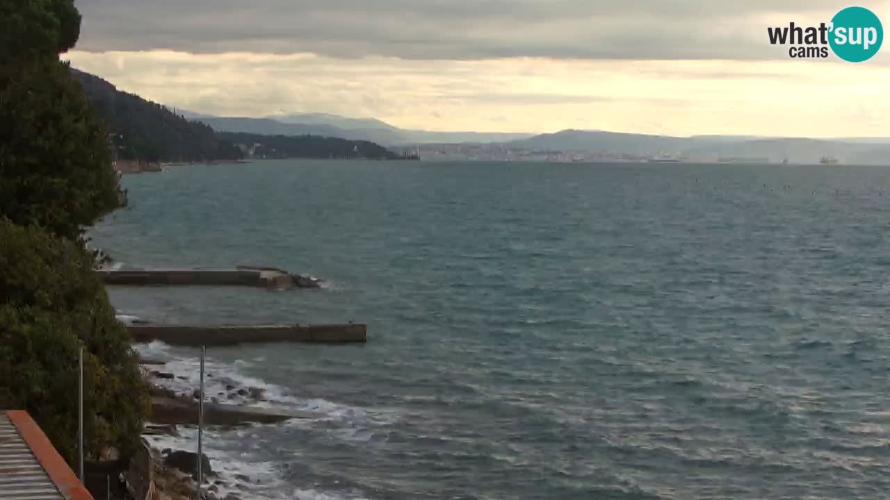 Webcam du restaurant BellaRiva | Côte de Trieste – vue sur le château de Miramare