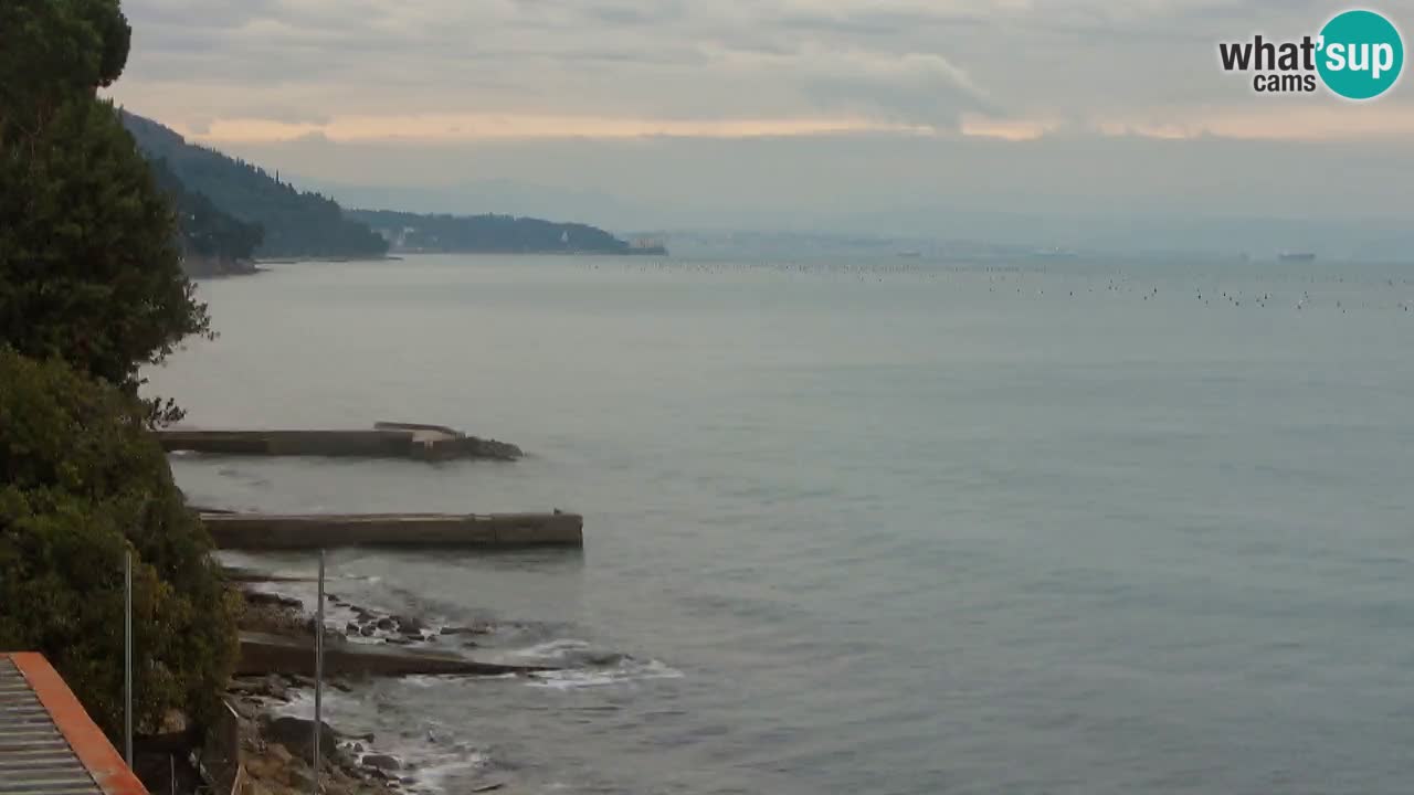 Webcam del restaurante BellaRiva | Costa de Trieste – vista hacia el castillo de Miramare