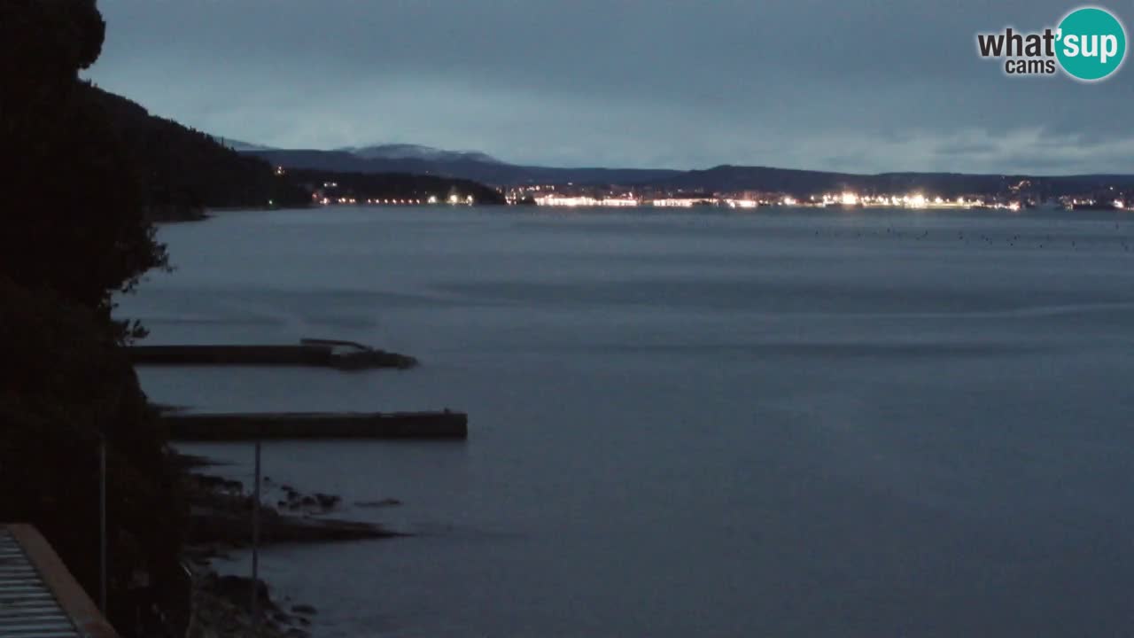 Webcam Restaurant BellaRiva | Küste von Triest – Blick auf das Schloss Miramare