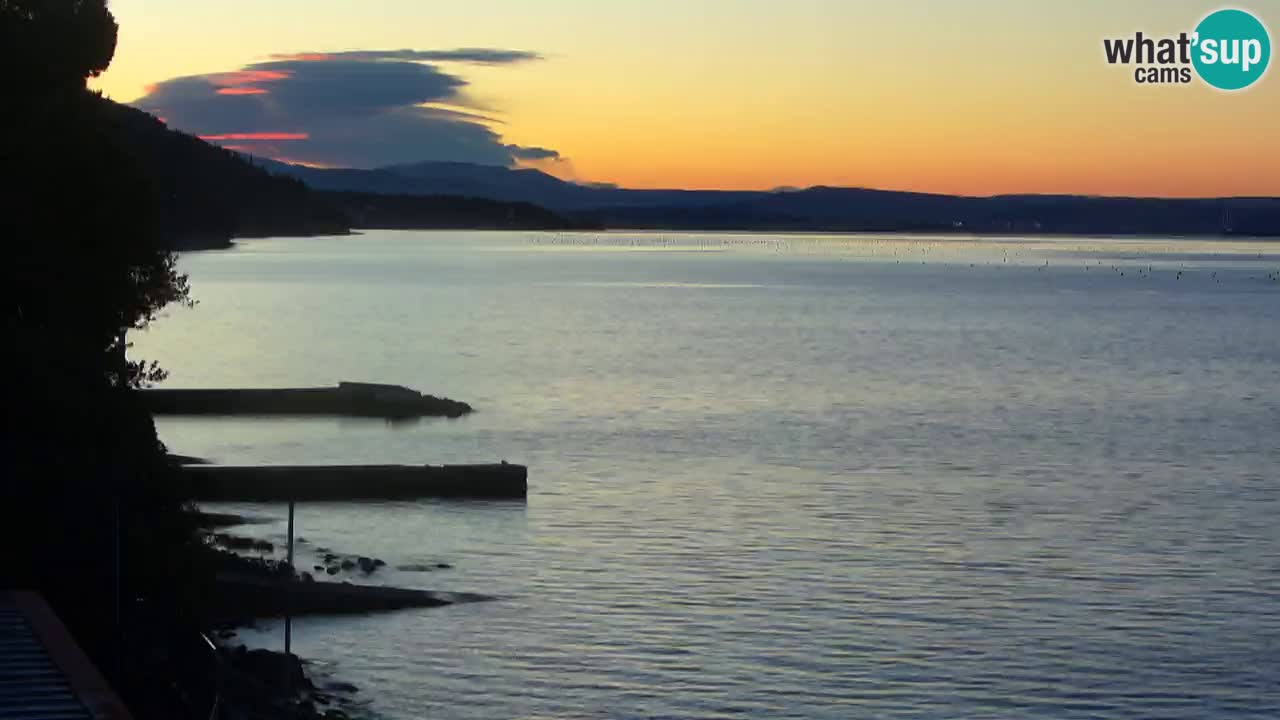 Webcam Restaurant BellaRiva | Küste von Triest – Blick auf das Schloss Miramare