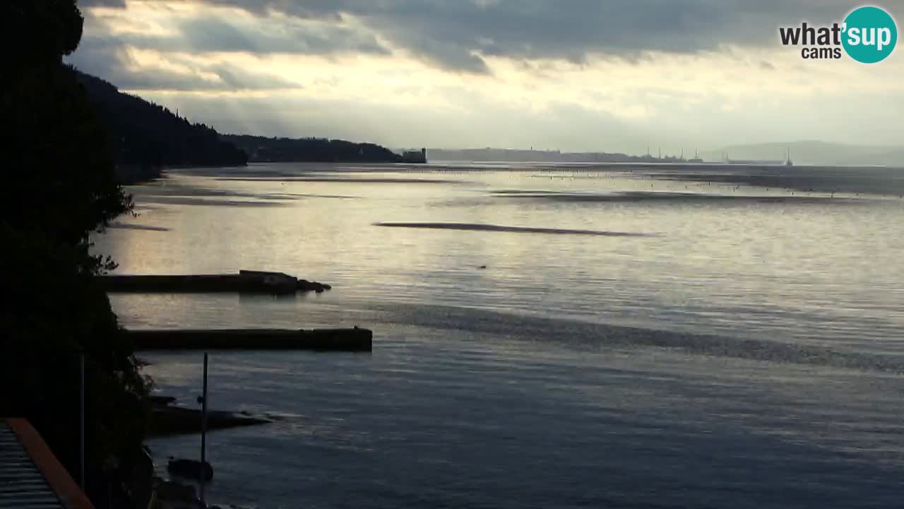 Webcam del restaurante BellaRiva | Costa de Trieste – vista hacia el castillo de Miramare