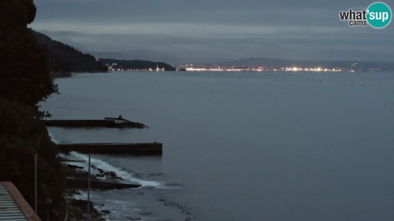 Webcam Restaurant BellaRiva | Küste von Triest – Blick auf das Schloss Miramare