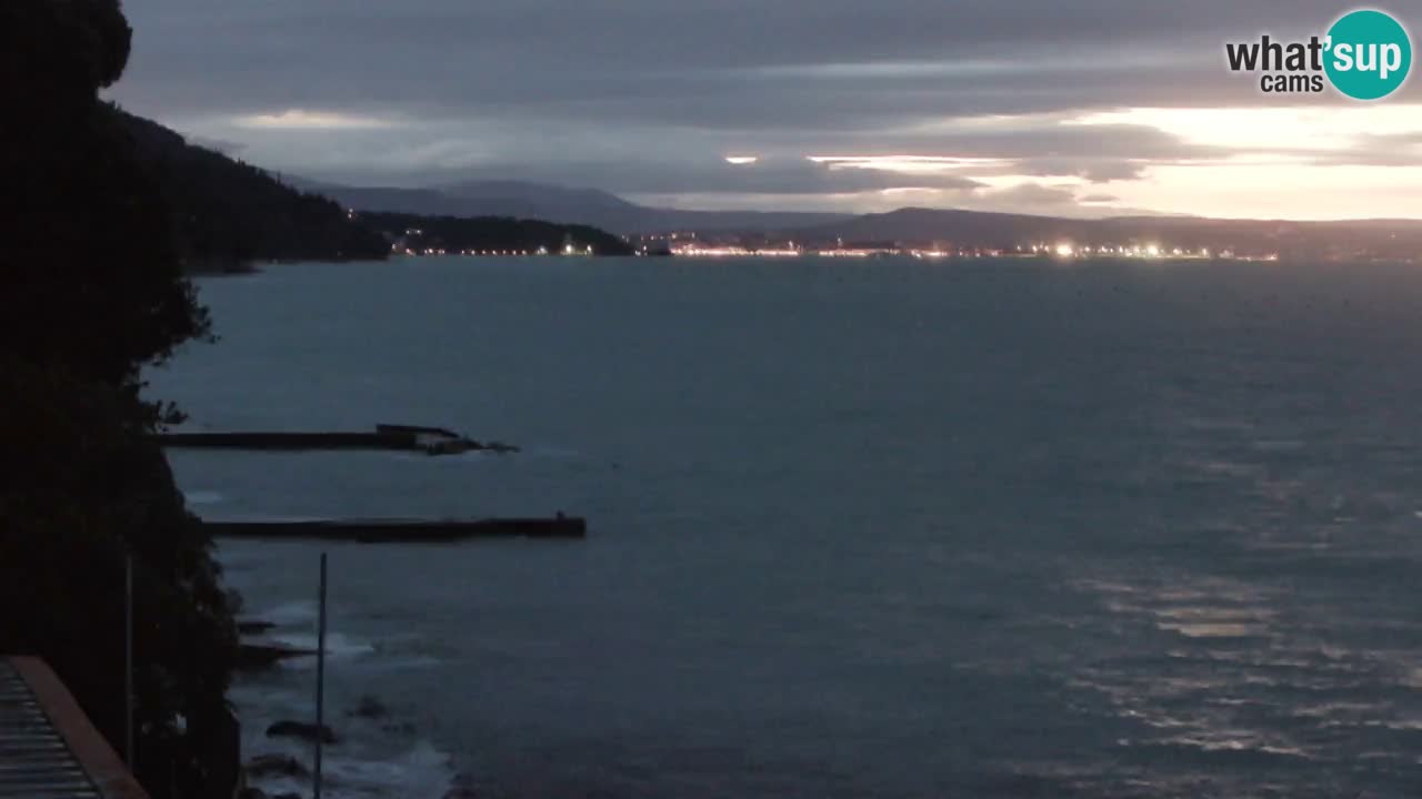 Webcam du restaurant BellaRiva | Côte de Trieste – vue sur le château de Miramare