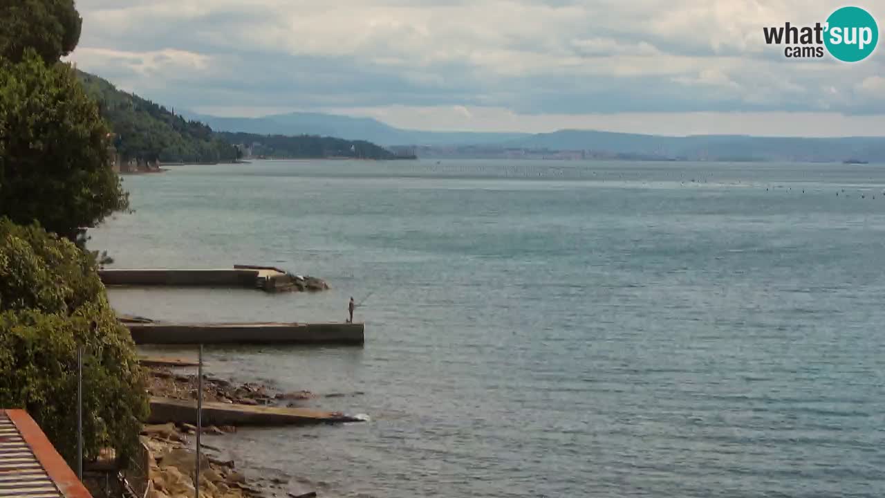 Trattoria BellaRiva webcam | Trieste costiera e castello di Miramare