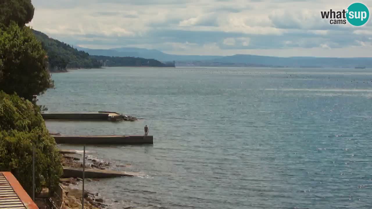 Trattoria BellaRiva webcam | Trieste costiera e castello di Miramare