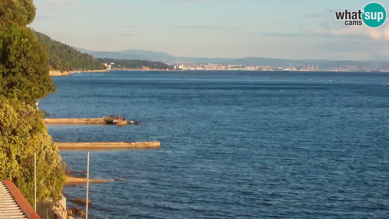 Trattoria BellaRiva webcam | Trieste costiera e castello di Miramare