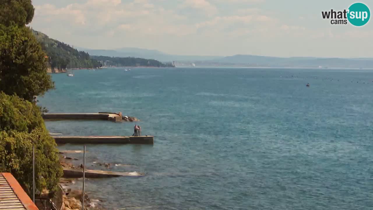 Webcam du restaurant BellaRiva | Côte de Trieste – vue sur le château de Miramare
