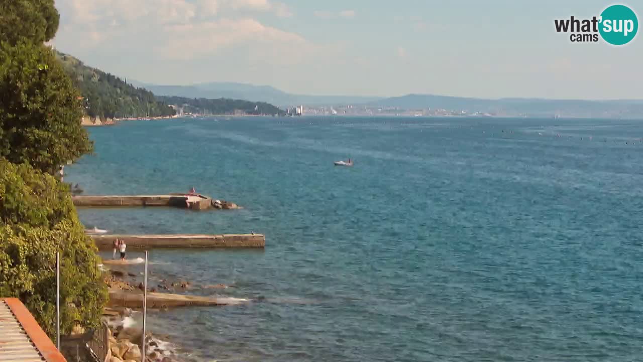Web kamera restorana BellaRiva | Obala Trsta – pogled na dvorac Miramare