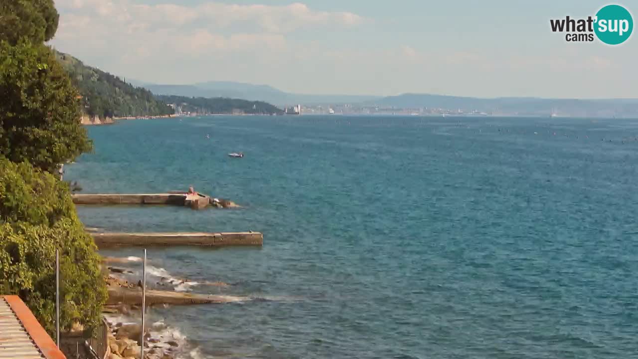 Webcam del restaurante BellaRiva | Costa de Trieste – vista hacia el castillo de Miramare