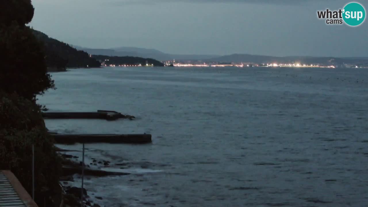 Webcam del restaurante BellaRiva | Costa de Trieste – vista hacia el castillo de Miramare