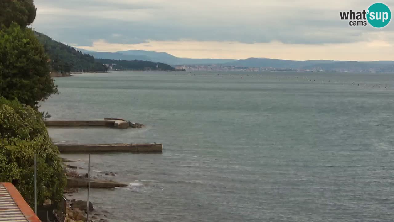 Web kamera restorana BellaRiva | Obala Trsta – pogled na dvorac Miramare