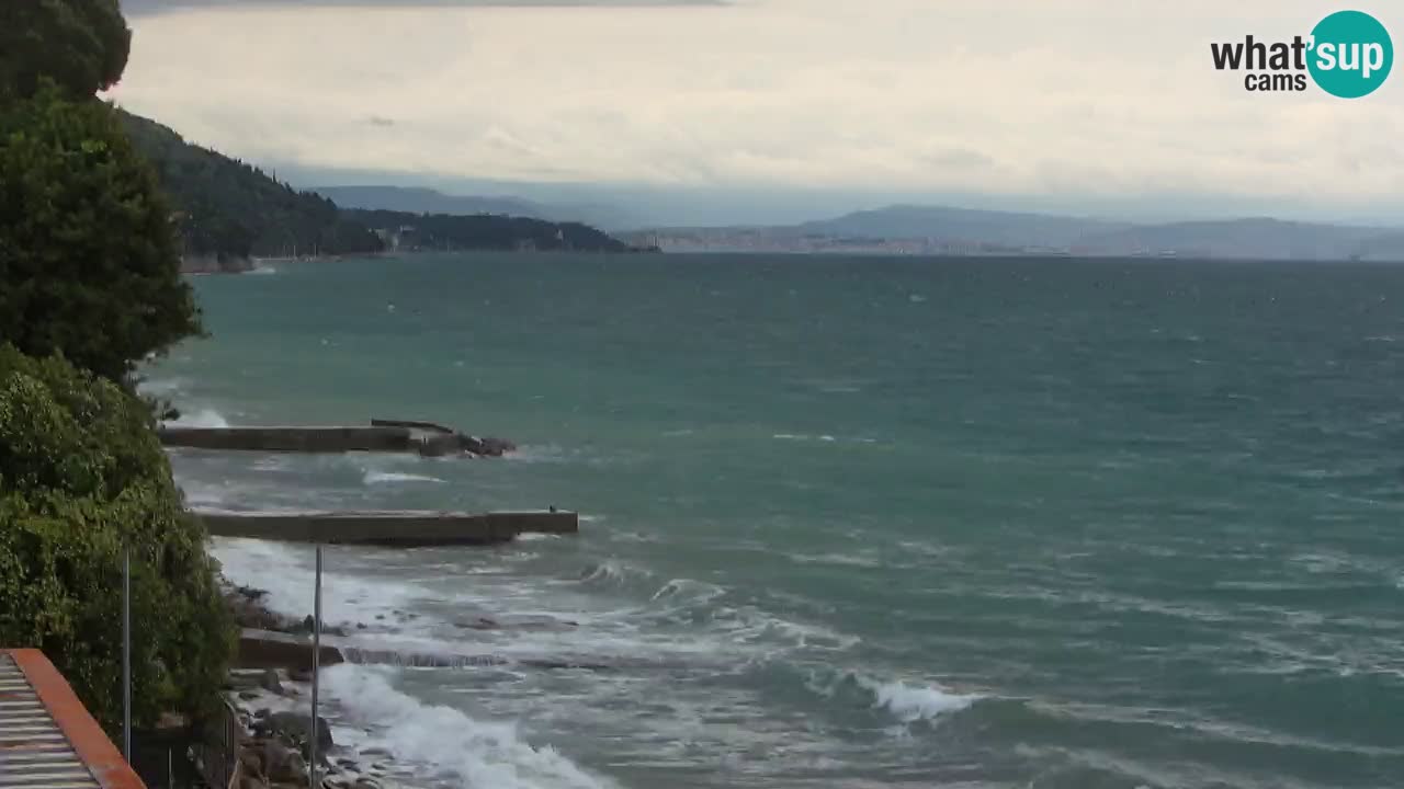 Trattoria BellaRiva webcam | Trieste costiera e castello di Miramare