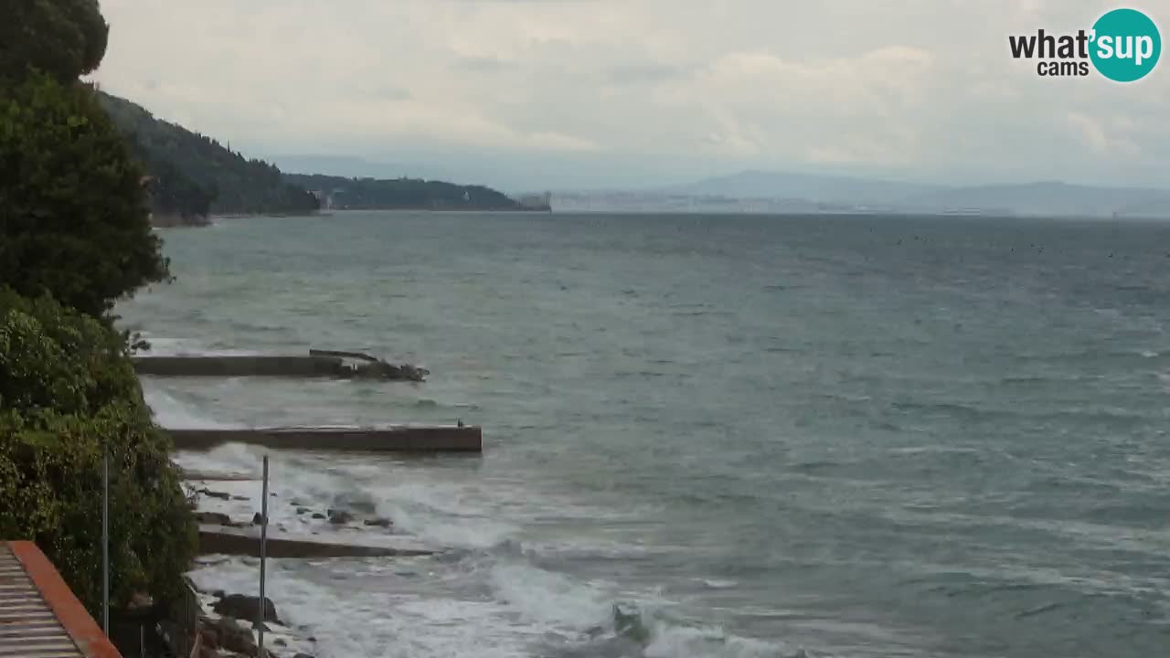 Webcam Restaurant BellaRiva | Küste von Triest – Blick auf das Schloss Miramare