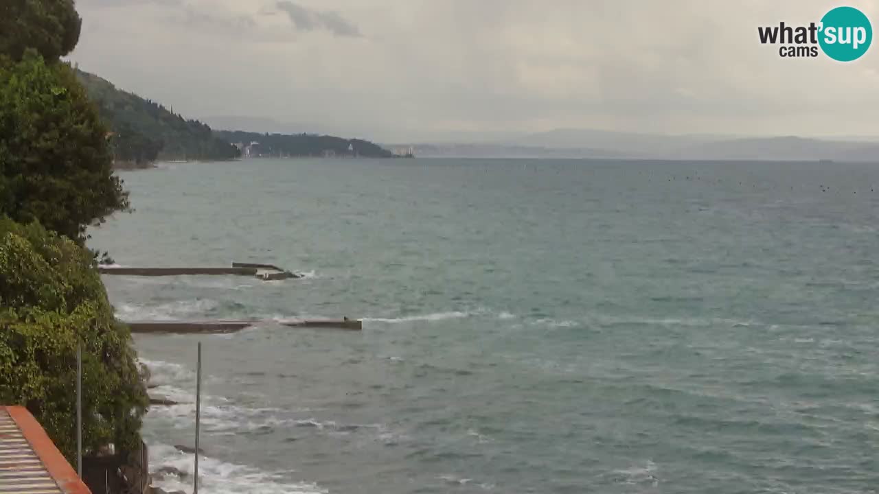 Webcam Restaurant BellaRiva | Küste von Triest – Blick auf das Schloss Miramare