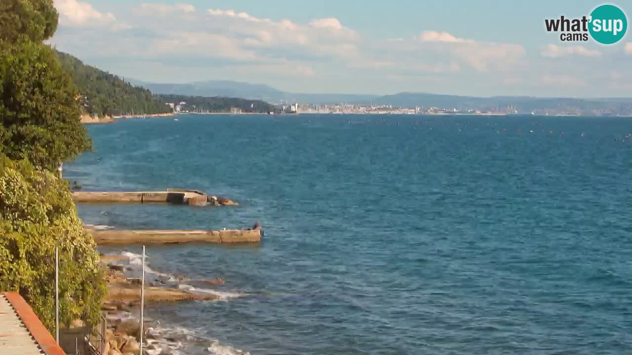 Webcam Restaurant BellaRiva | Küste von Triest – Blick auf das Schloss Miramare