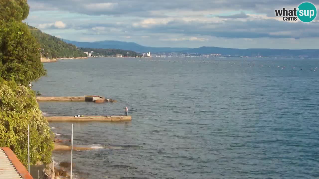 Webcam du restaurant BellaRiva | Côte de Trieste – vue sur le château de Miramare