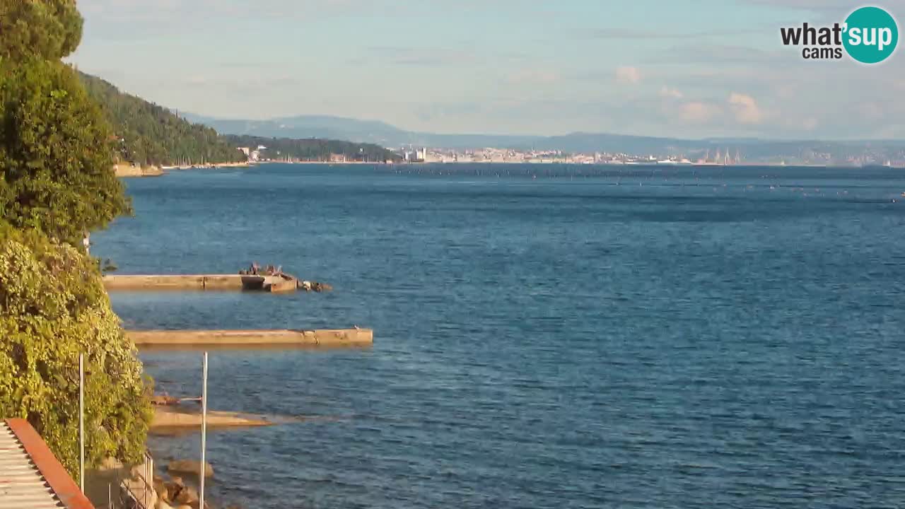 Webcam BellaRiva restaurant | Trieste coast – view to Miramare castle