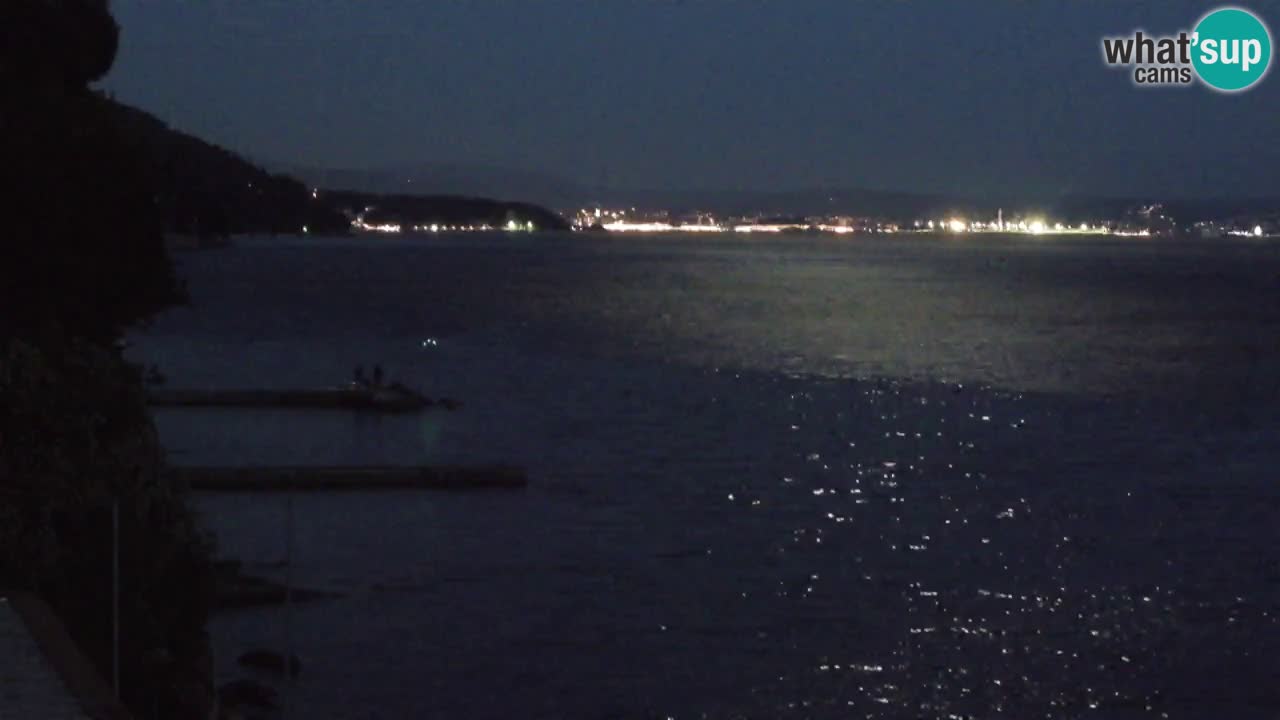 Webcam Restaurant BellaRiva | Küste von Triest – Blick auf das Schloss Miramare