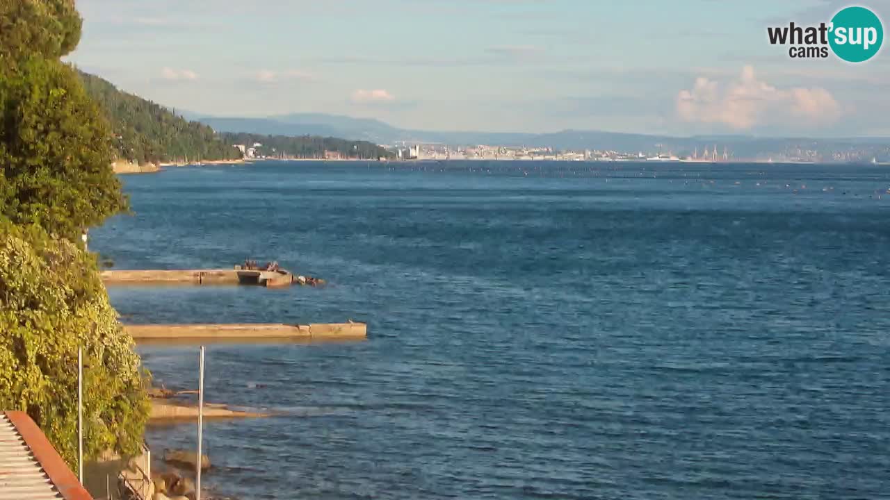 Webcam du restaurant BellaRiva | Côte de Trieste – vue sur le château de Miramare