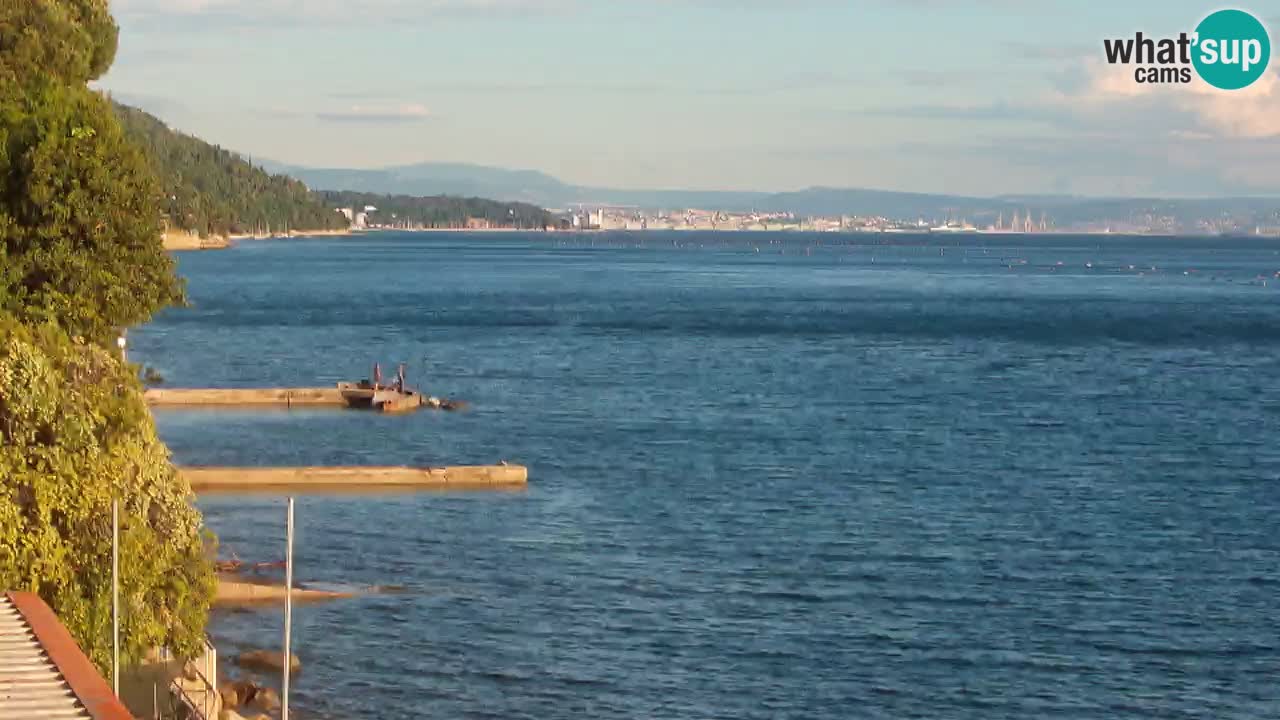 Trattoria BellaRiva webcam | Trieste costiera e castello di Miramare