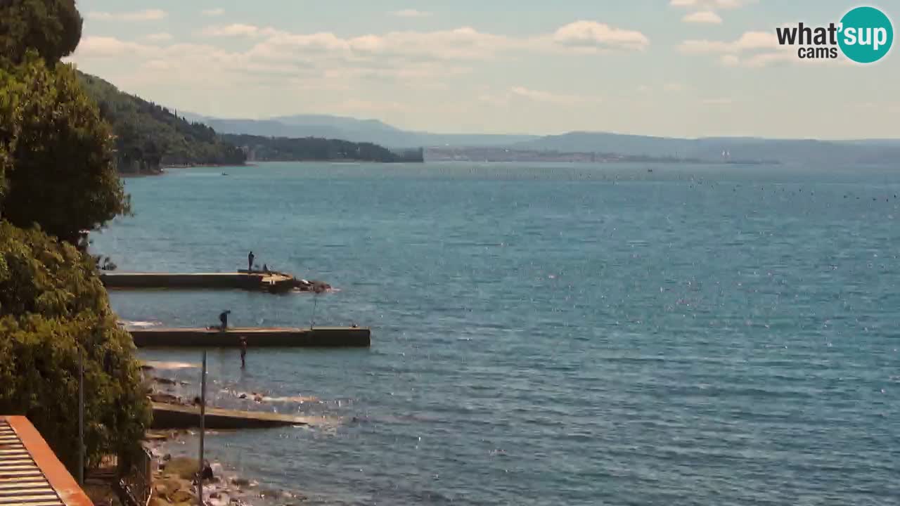 Trattoria BellaRiva webcam | Trieste costiera e castello di Miramare