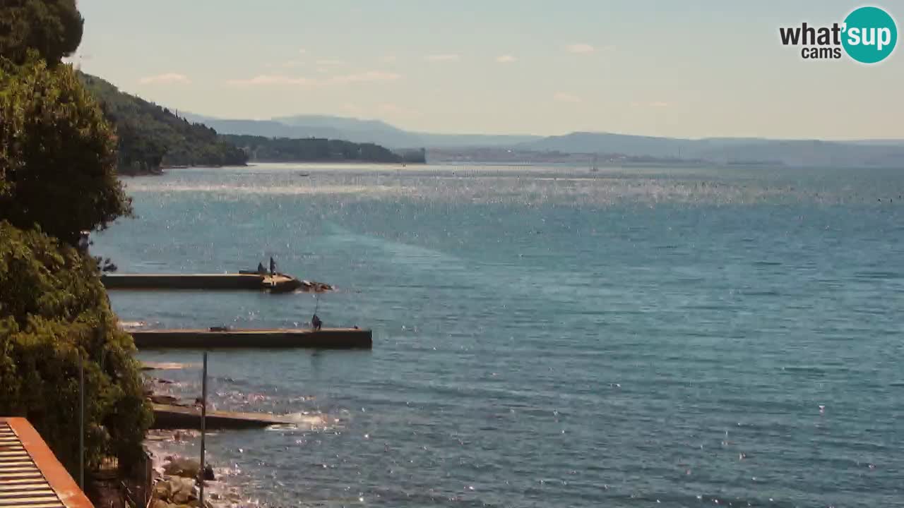 Webcam Restaurant BellaRiva | Küste von Triest – Blick auf das Schloss Miramare