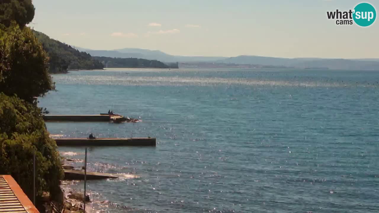 Trattoria BellaRiva webcam | Trieste costiera e castello di Miramare