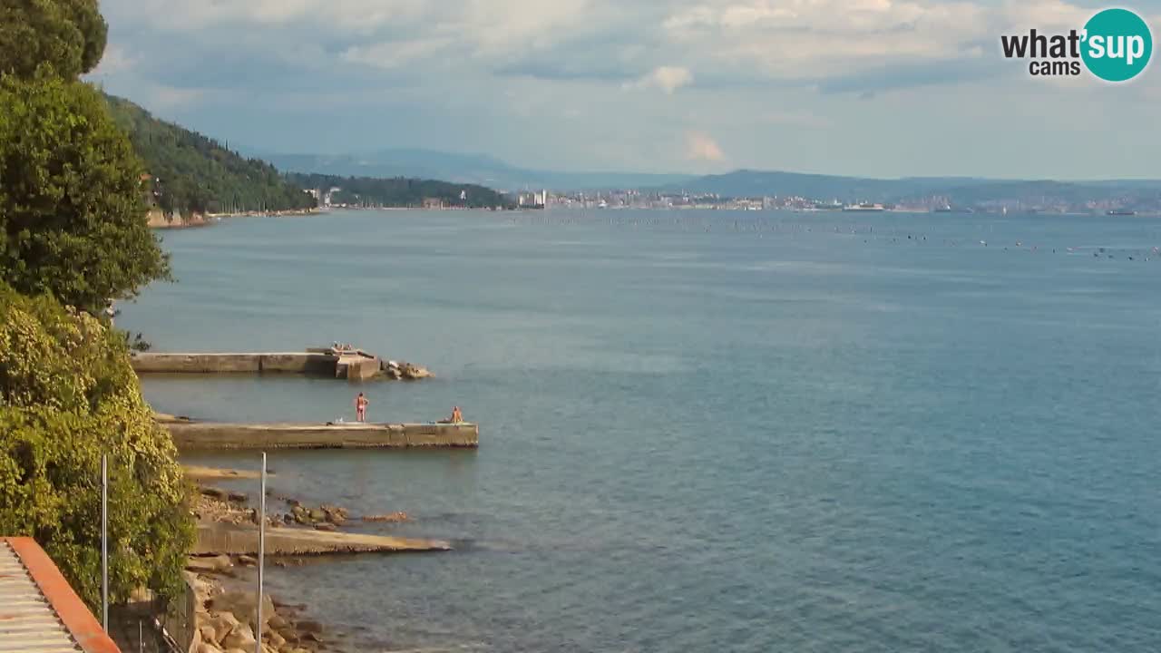 Webcam del restaurante BellaRiva | Costa de Trieste – vista hacia el castillo de Miramare