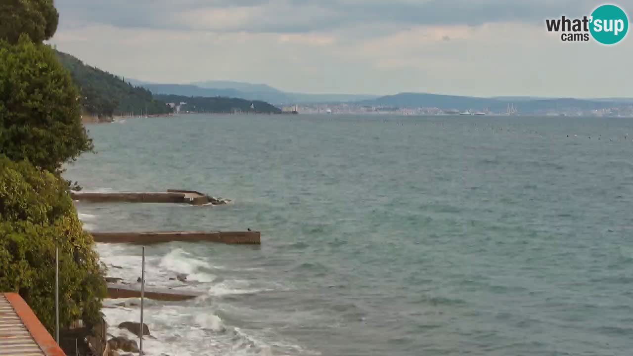 Web kamera restorana BellaRiva | Obala Trsta – pogled na dvorac Miramare