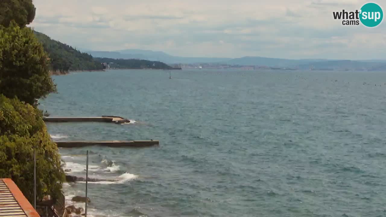 Webcam del restaurante BellaRiva | Costa de Trieste – vista hacia el castillo de Miramare