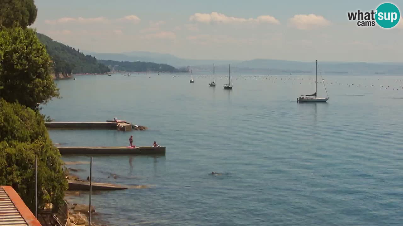 Webcam du restaurant BellaRiva | Côte de Trieste – vue sur le château de Miramare