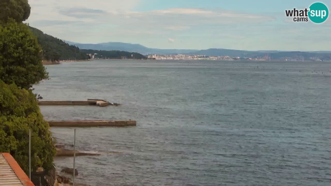 Trattoria BellaRiva webcam | Trieste costiera e castello di Miramare