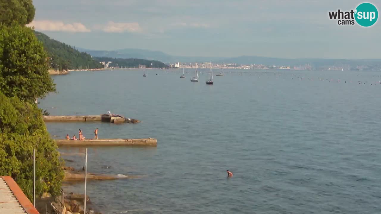 Webcam BellaRiva restaurant | Trieste coast – view to Miramare castle