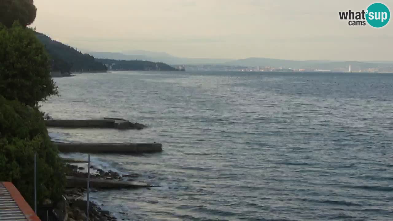 Webcam du restaurant BellaRiva | Côte de Trieste – vue sur le château de Miramare
