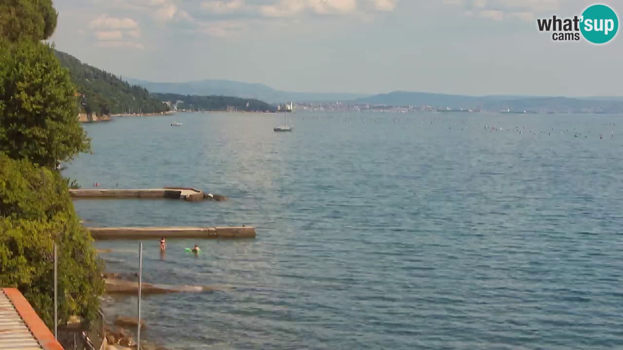 Webcam du restaurant BellaRiva | Côte de Trieste – vue sur le château de Miramare