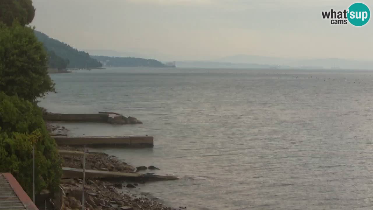 Webcam Restaurant BellaRiva | Küste von Triest – Blick auf das Schloss Miramare