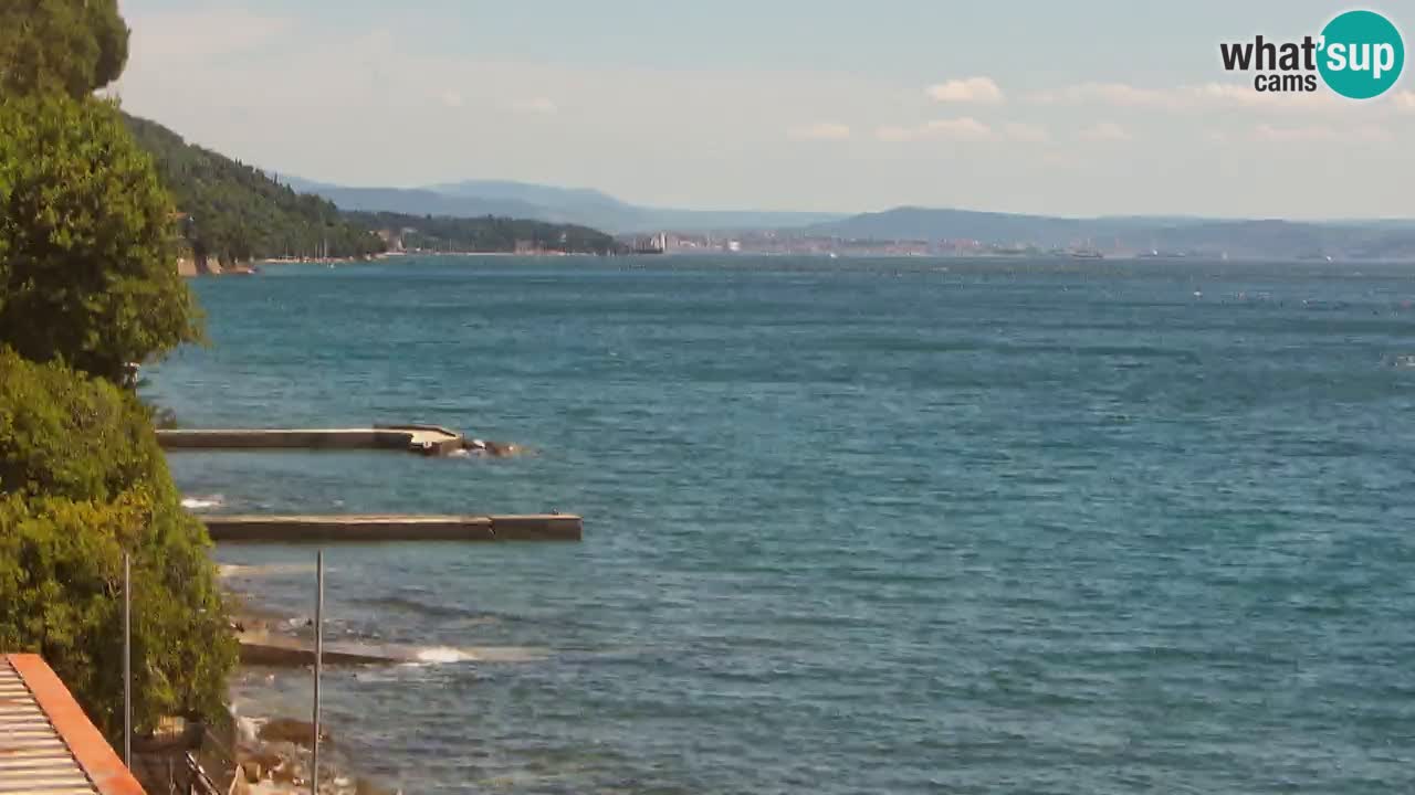 Webcam du restaurant BellaRiva | Côte de Trieste – vue sur le château de Miramare