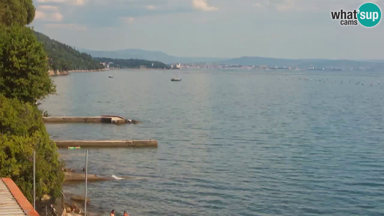 Gostilna BellaRiva kamera | Trst obala – pogled na Miramarski grad